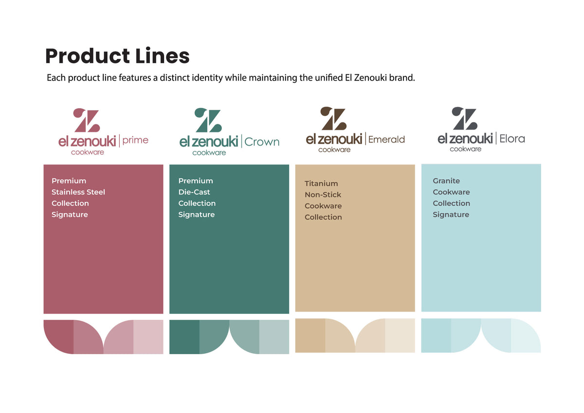 Elzenouki-Guidelines.jpg